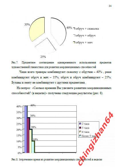 Выпускная работа2016. (PDF) Использование предметов вХудож. гимнастике 2