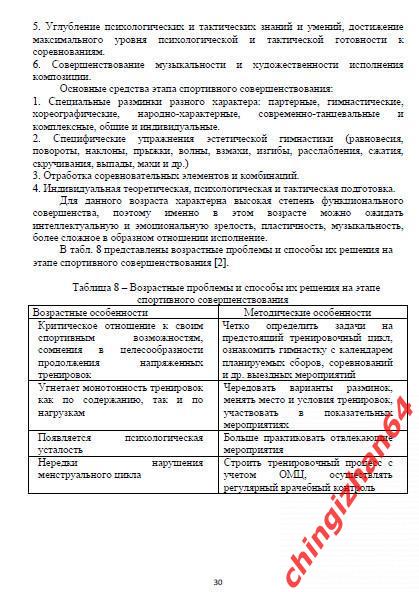 Пособие 2018. (PDF) Художественная гимнастика (Нижний Новгород) 2