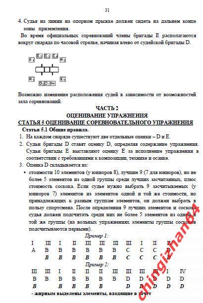 Правила 2018. (PDF) Спортивнаягимнастика (положение о соревнованиях)(ФСГР). 1