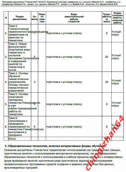 Программа2015. (PDF) Дисциплина: Гимнастика (Казань) 1