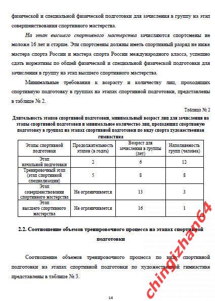 Программа 2019.(PDF) Художественная гимнастика (до 10 лет)Каменск-Шахтинкский 1