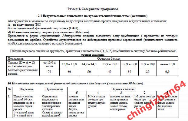 Программа 2021. (PDF) Художественная гимнастика (на 10 лет) (Казань) 1