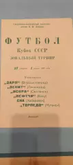 17.02 - 01.03.1981г. - Зональный турнир на Кубок СССР в Ленинграде.