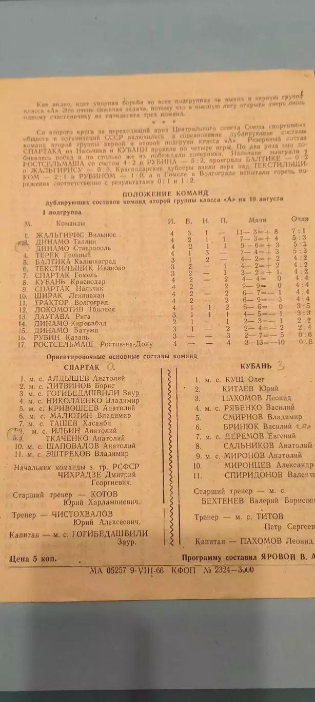 11.08.1966г. - Кубань (Краснодар) - Спартак (Нальчик) 1