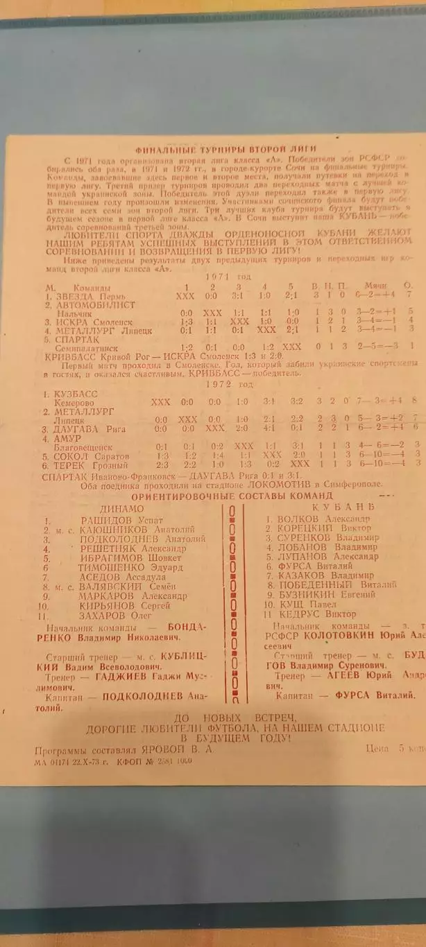 26.10.1973г. - Кубань (Краснодар) - Динамо (Махачкала) 1