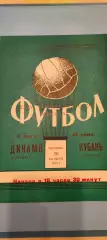 26.10.1973г. - Кубань (Краснодар) - Динамо (Махачкала)