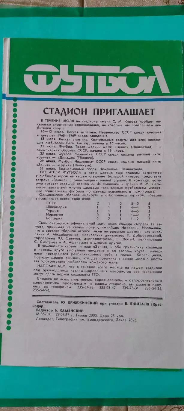 16.07.1987г. - Зенит (Ленинград / Санкт-Петербург) - Дружба (Майкоп) 1