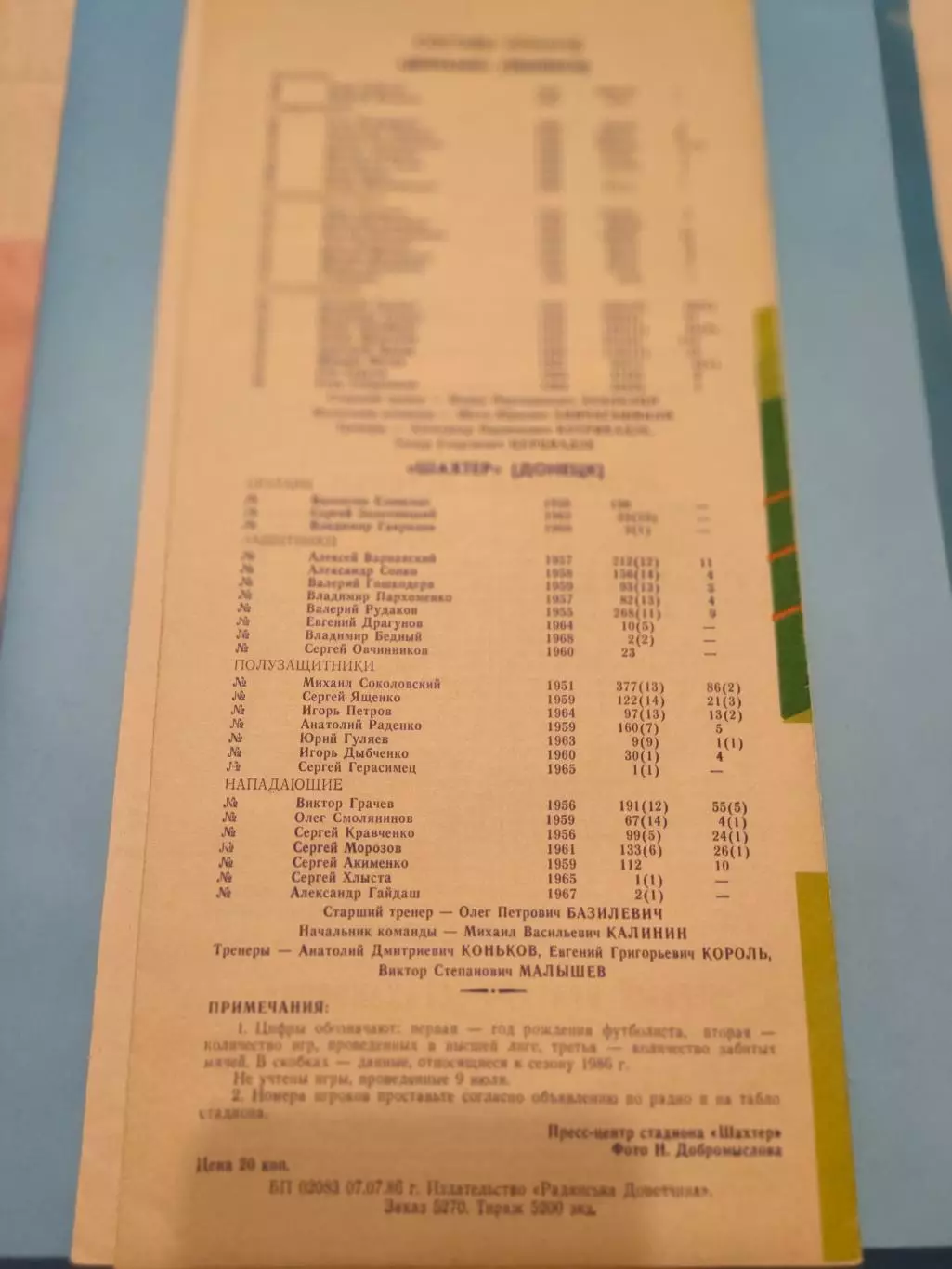 13.07.1986г.- Шахтер (Донецк) - Динамо (Тбилиси) 1