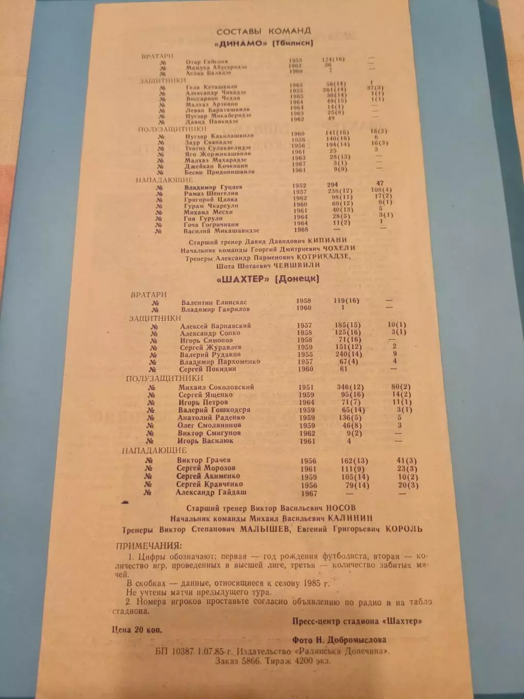 08.07.1985г.- Шахтер (Донецк) - Динамо (Тбилиси) 1