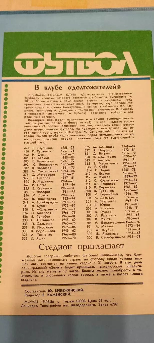 25.08.1986г. - Зенит (Ленинград / Санкт-Петербург) - Шахтёр (Донецк) 1