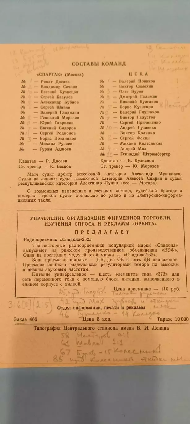 07.05.1984г. - Спартак (Москва) - ЦСКА 1