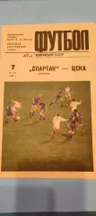 07.05.1984г. - Спартак (Москва) - ЦСКА