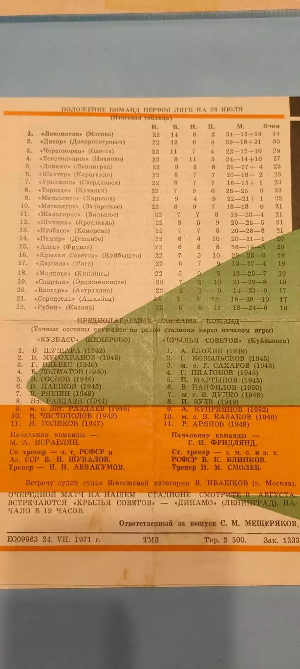 28.07.1971г. - Крылья Советов (Куйбышев / Самара) - Кузбасс (Кемерово) 1
