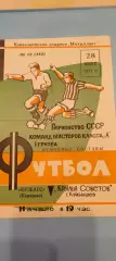 28.07.1971г. - Крылья Советов (Куйбышев / Самара) - Кузбасс (Кемерово)
