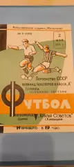 02.05.1971г. - Крылья Советов (Куйбышев / Самара) - Черноморец (Одесса)