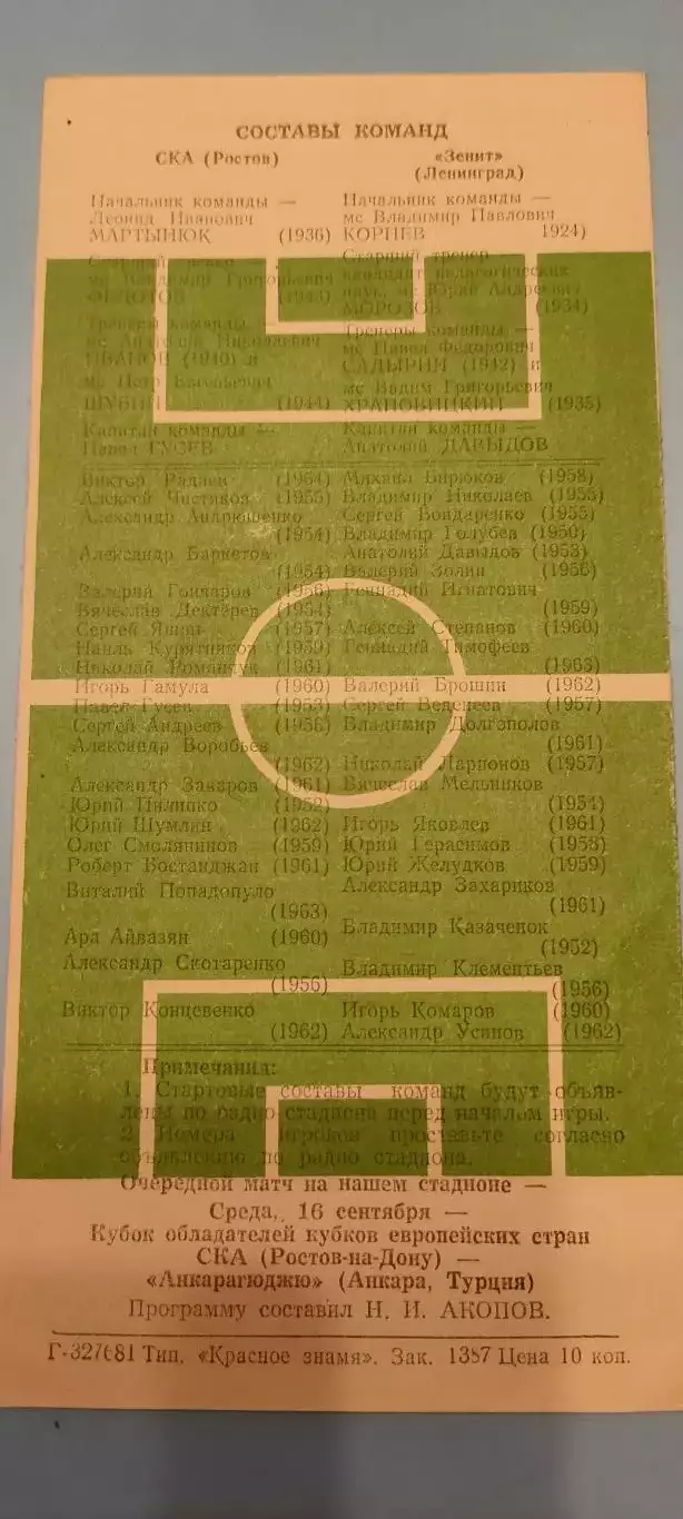 23.09.1981г. - СКА (Ростов-на-Дону) - Зенит (Ленинград / Санкт-Петербург) 1