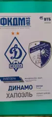 31.07.2014г.- Динамо (Москва) - Хапоэль (Кирьят-Шмона, Израиль)