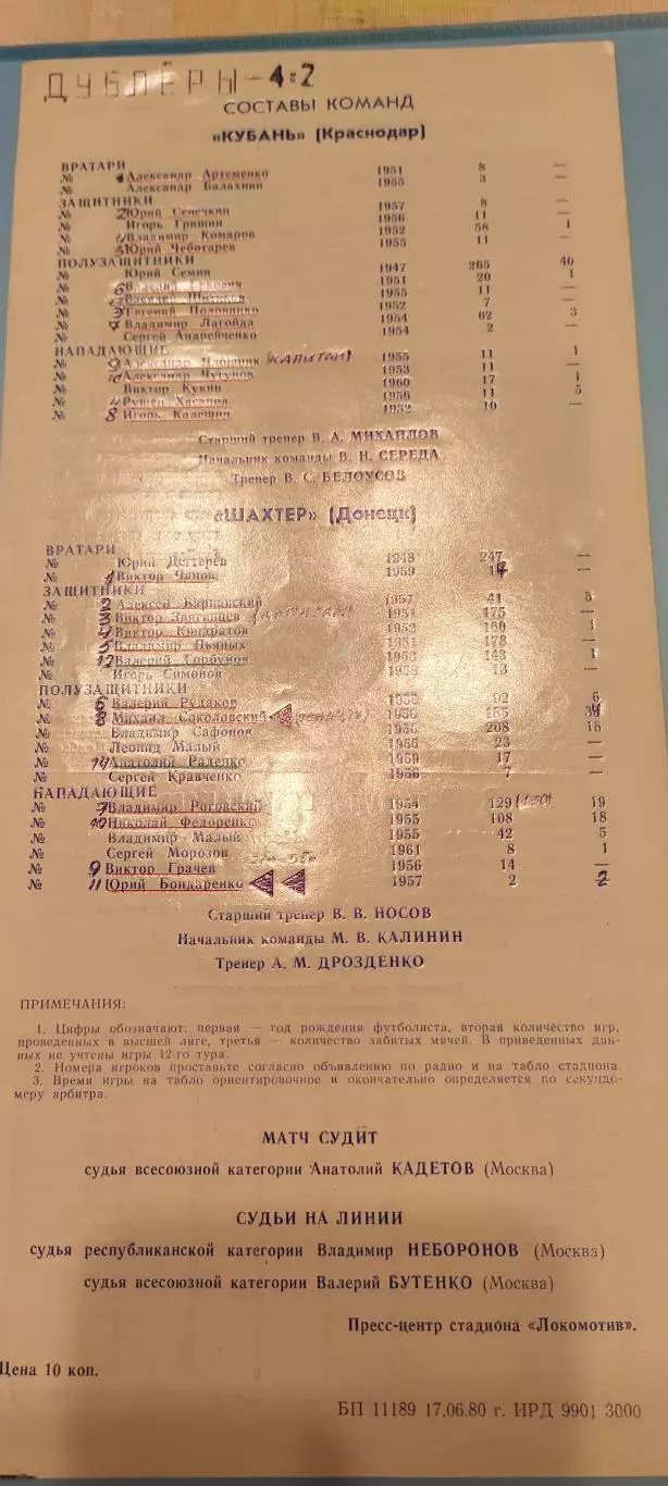 22.06.1980г. - Шахтер (Донецк) - Кубань (Краснодар)