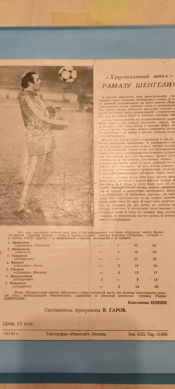 1982 год. Международный турнир на Призы газеты Неделя. 1