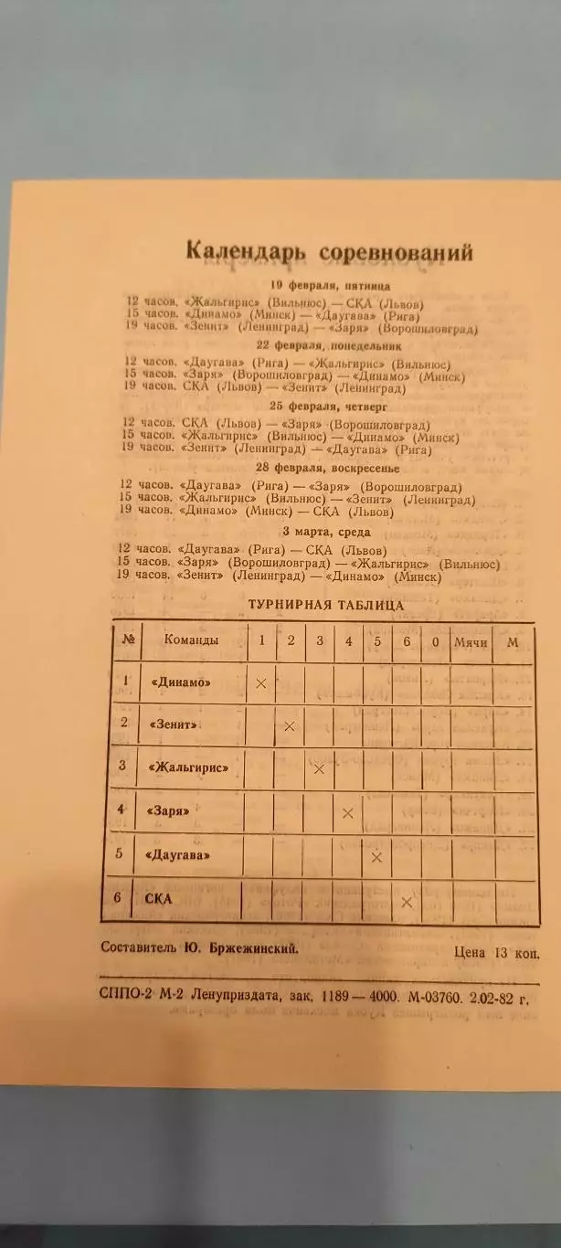 19.02-03.03.1982г. - Зональный турнир Кубка СССР. Ленинград / Санкт-Петербург. 1
