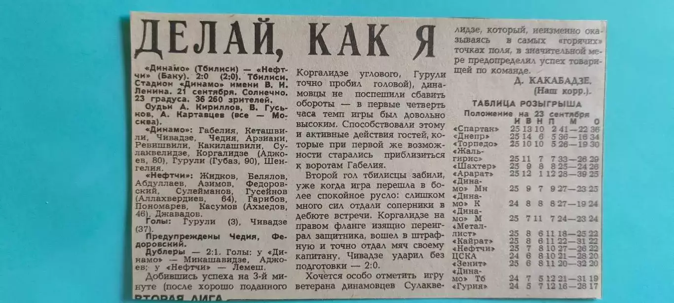 21.09.1987г. - Динамо (Тбилиси) - Нефтчи (Баку). С отчетом о матче. 1
