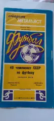 30.06.1985г. - Металлист (Харьков) - Динамо (Тбилиси)