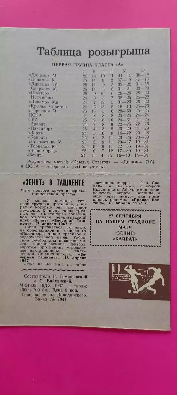 21.09.1970г. - Зенит (Ленинград / Санкт-Петербург) - Пахтакор (Ташкент) 1