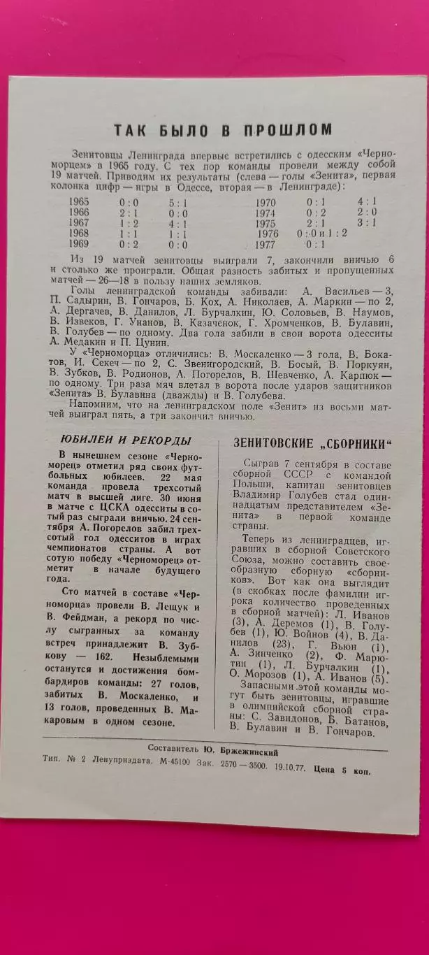 30.10.1977г. - Зенит (Ленинград / Санкт-Петербург) - Черноморец (Одесса) 1