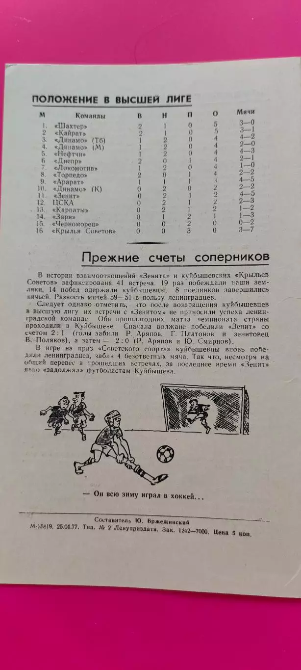 02.05.1977г. - Зенит (Ленинград / Санкт-Петербург) - Крылья Советов (Самара) 1