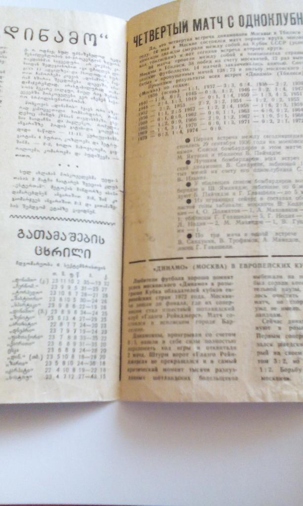 Динамо Тбилиси - Динамо Москва 1974 (п) 2
