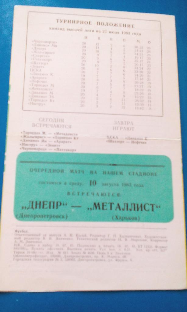 Днепр -Динамо Минск 1983 1
