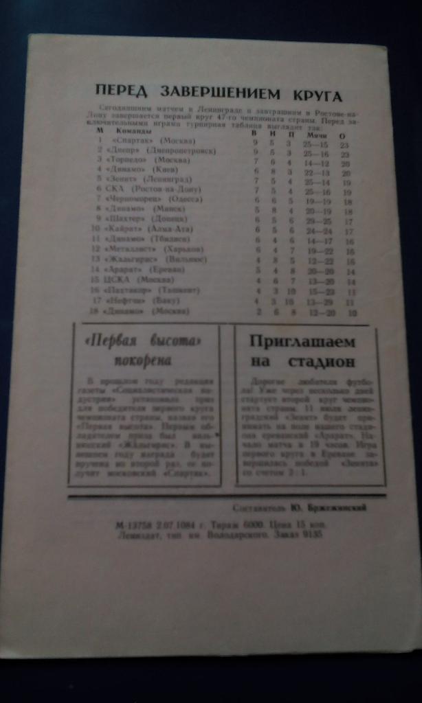 Зенит - Динамо Тбилиси 1984 1