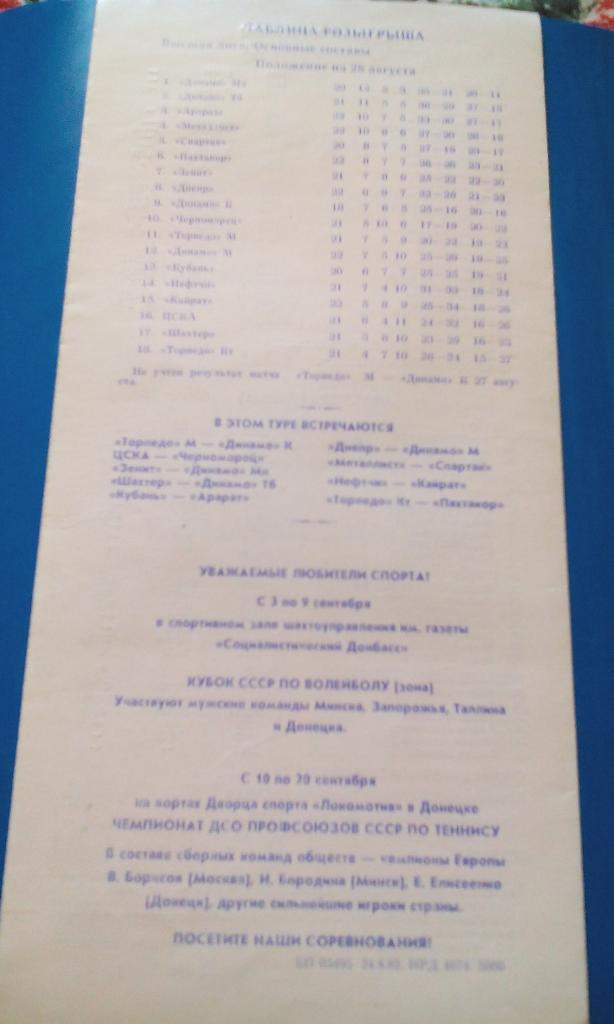 Шахтер - Динамо Тбилиси 1982(п) 1