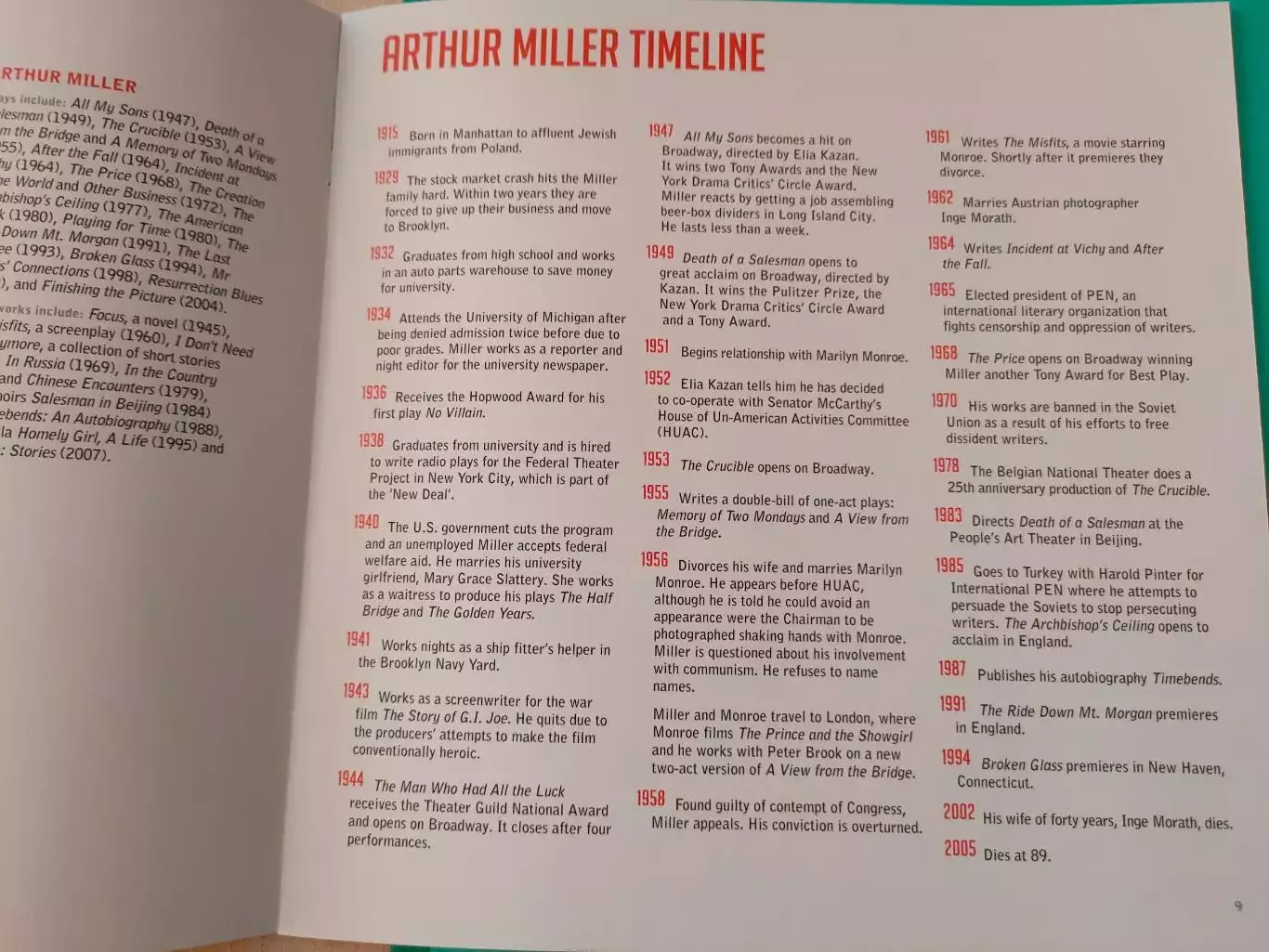 Программа - A VIEW FROM THE BRIDGE by ARTHUR MILLER. 5