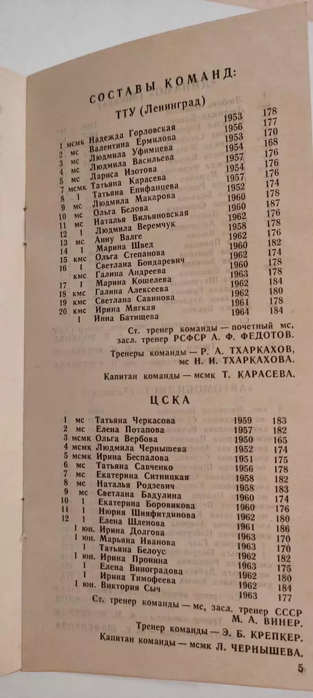 13-20.02.1980г. - 42-й чемпионат СССР по волейболу (женщины). 3
