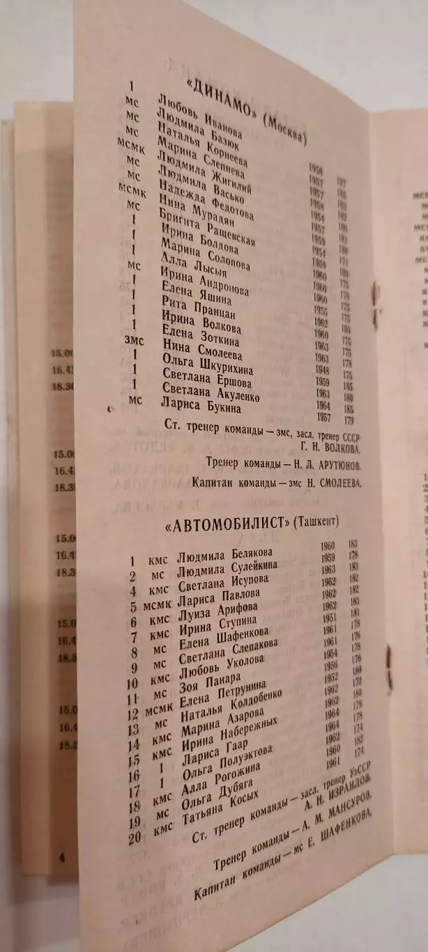 13-20.02.1980г. - 42-й чемпионат СССР по волейболу (женщины). 4