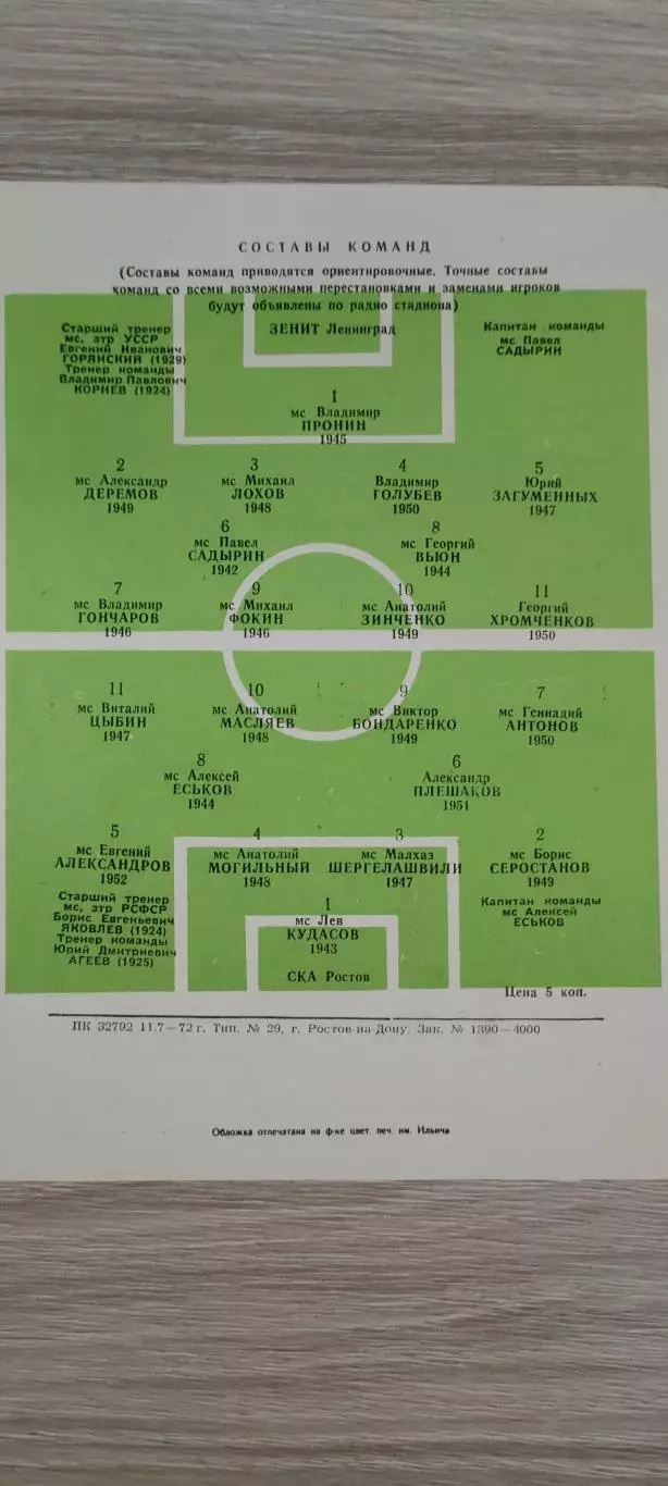 19.07.1972г. - СКА (Ростов-на-Дону) vs Зенит (Ленинград / Санкт-Петербург) 1