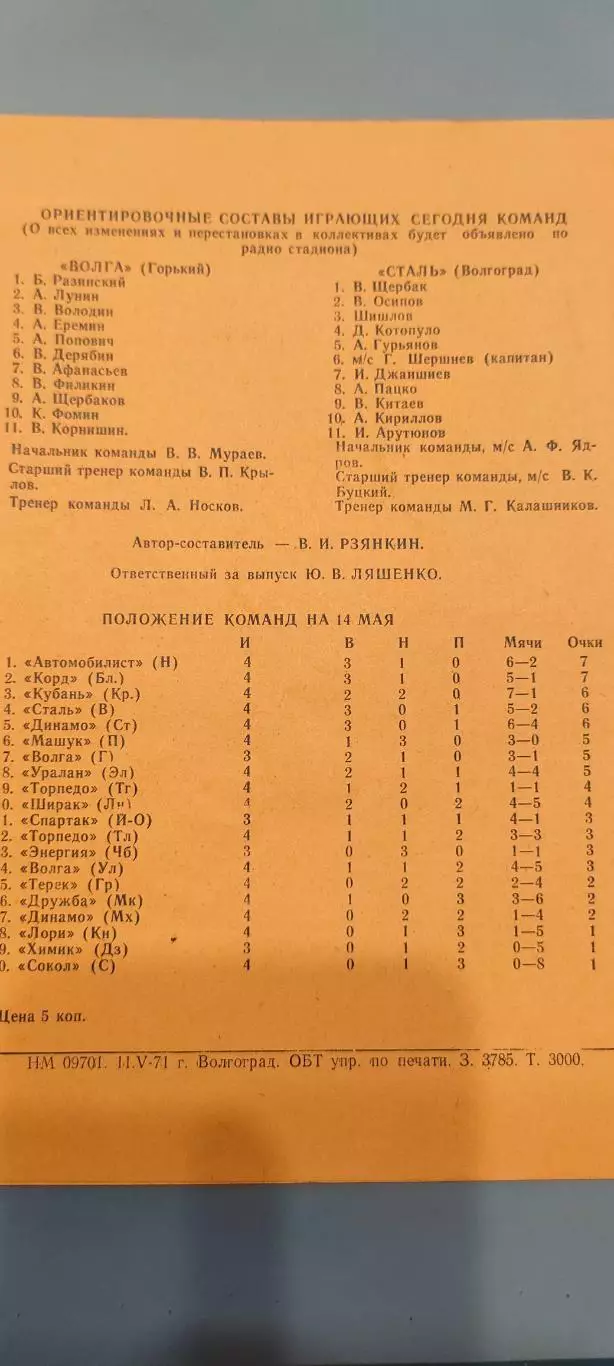 14.05.1971г. - Сталь(Волгоград) - Волга (Горький) 1
