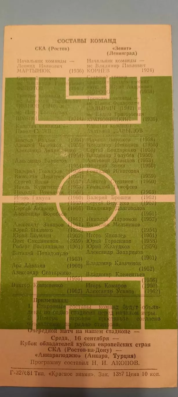 12.09.1981г. - СКА (Ростов-на-Дону) - Зенит (Ленинград / Санкт-Петербург) 1