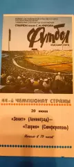 29.06.1981г. - Зенит (Ленинград / Санкт-Петербург) - Таврия (Симферополь).
