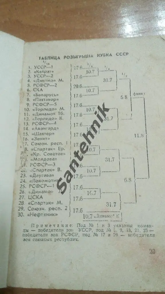 Донецк 1962 справочник 1