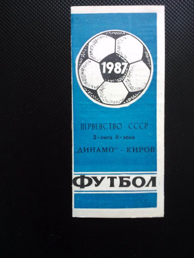 Киров 1987