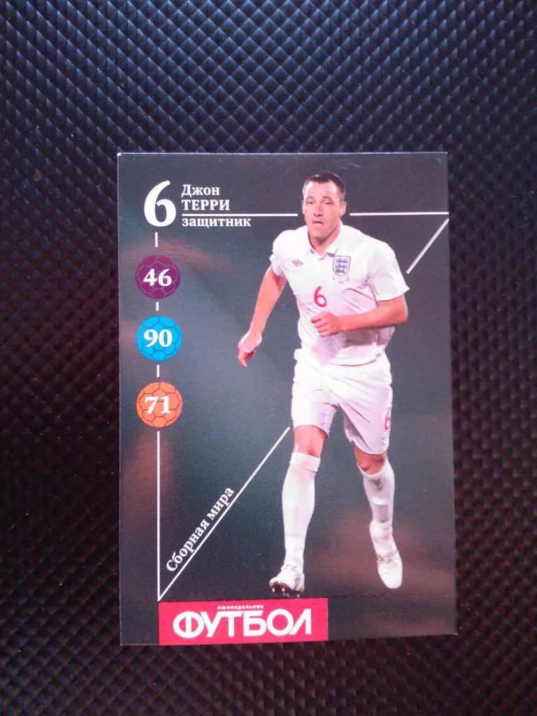 Карточки еж-ка Футбол. Сборная мира №6 Терри.