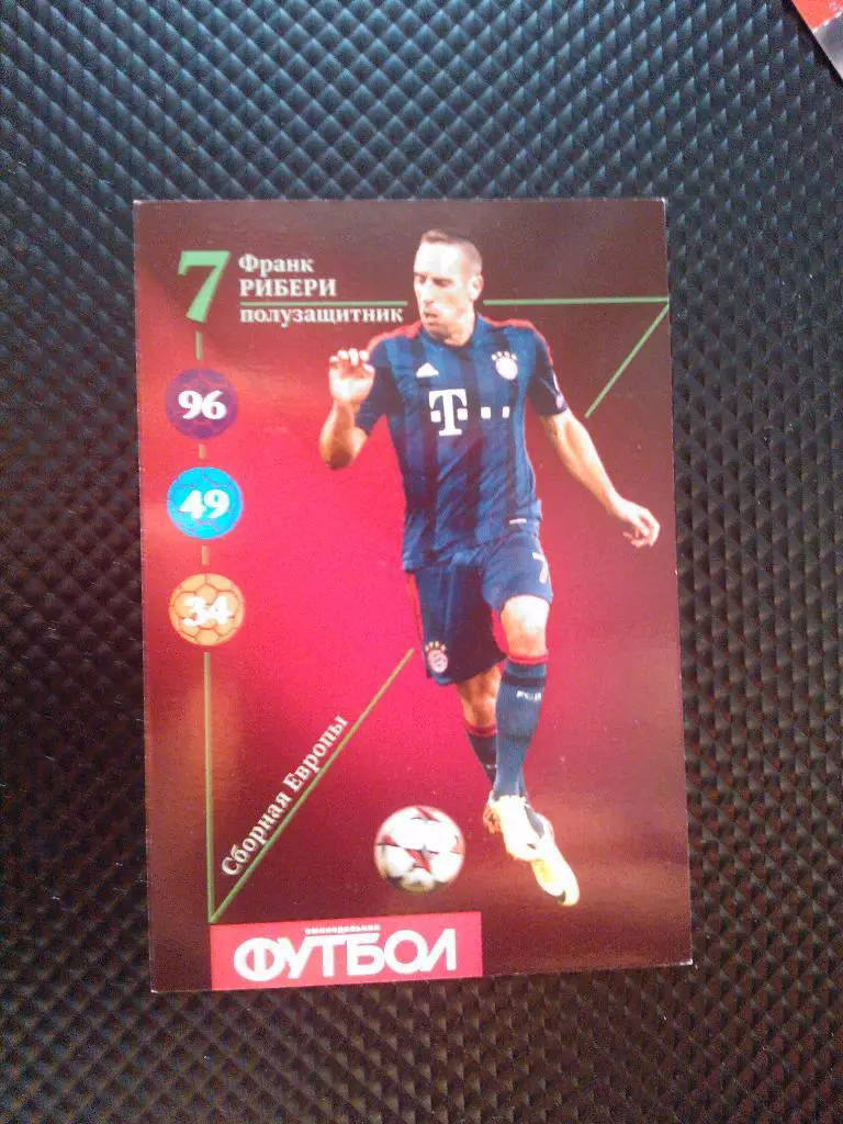 Карточки еж-ка Футбол. Сборная Европы №7 Рибери.
