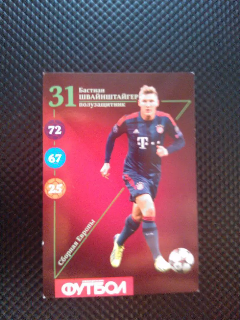 Карточки еж-ка Футбол. Сборная Европы №31 Швайнштайгер.