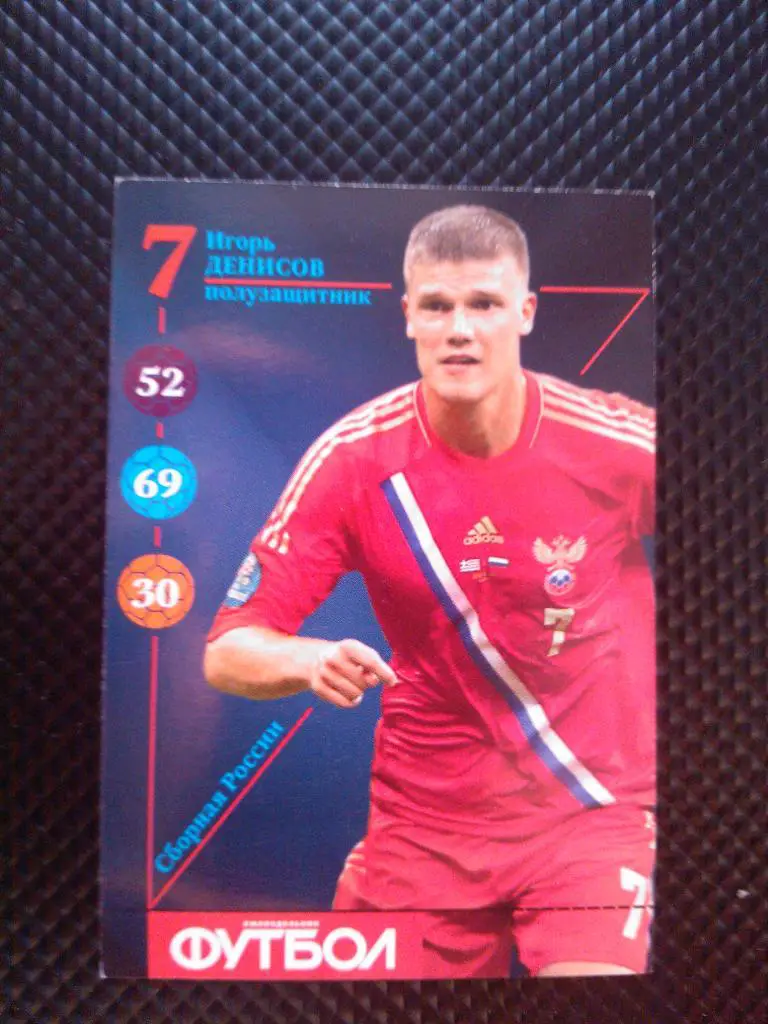 Карточки еж-ка Футбол. Сборная России №7 Денисов.