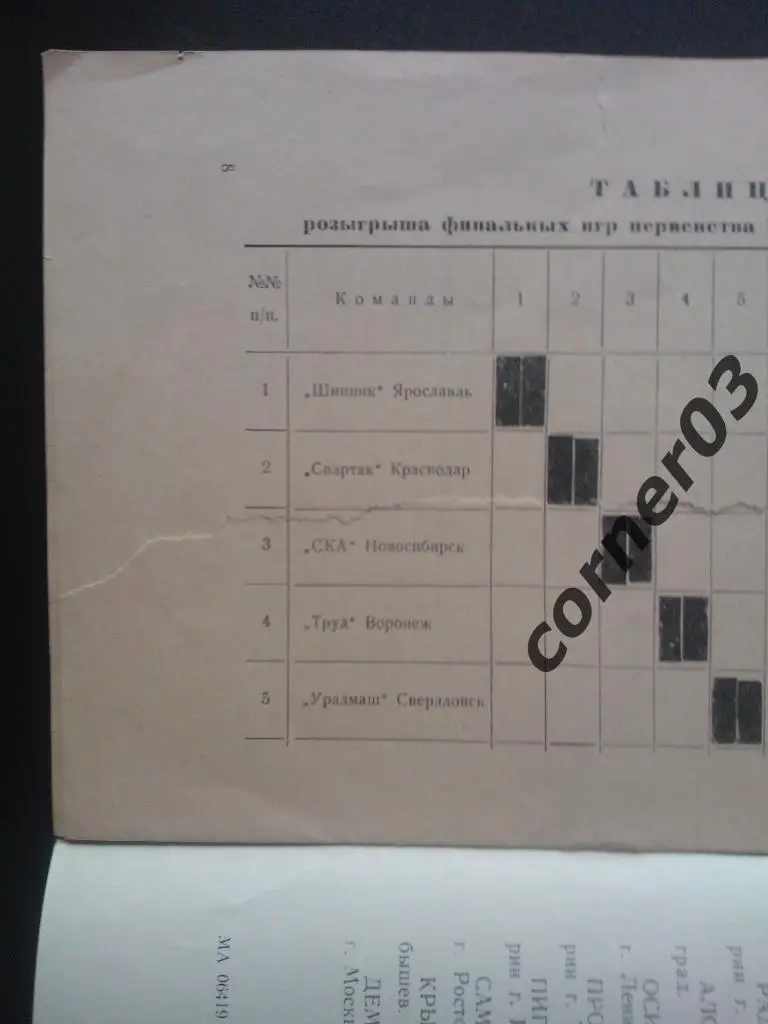 Финал РСФСР 1962 Краснодар 1