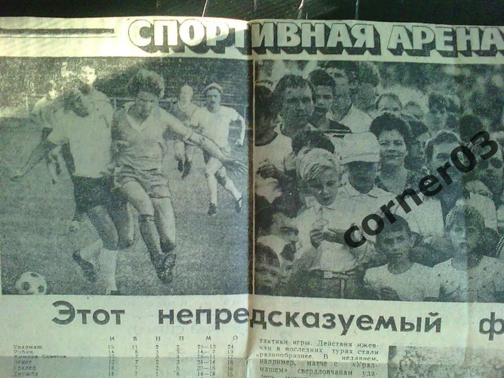 Ижевск, итоги, 1988.