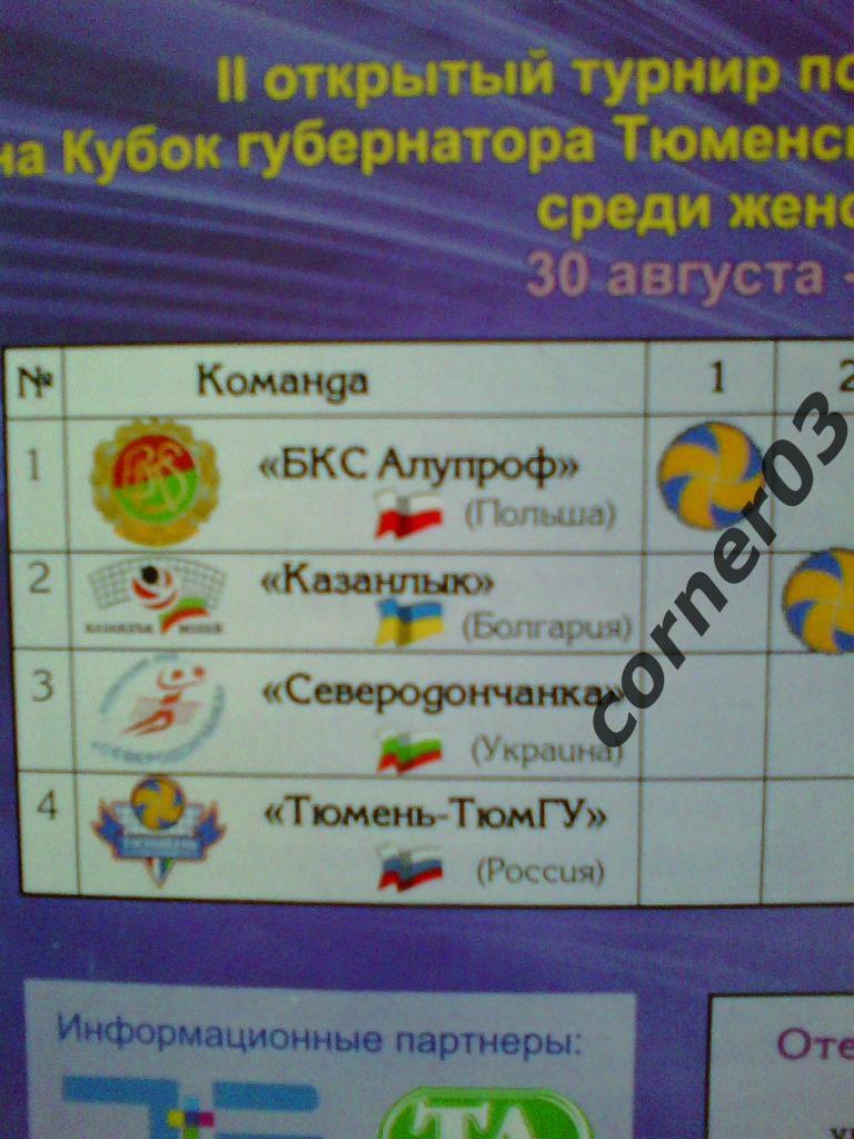 2 Кубок губернатора Тюменской области, 2013 1
