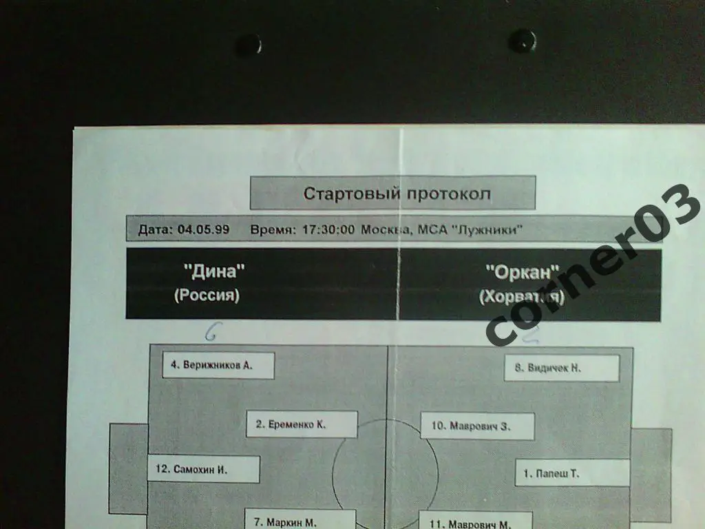 Дина - Оркан 1999, стартовый протокол